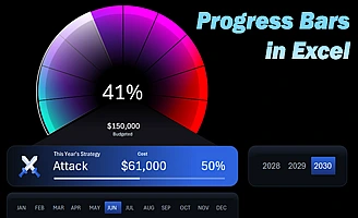 progress-bary-dlya-sravneniya-byudzheta-i-srokov