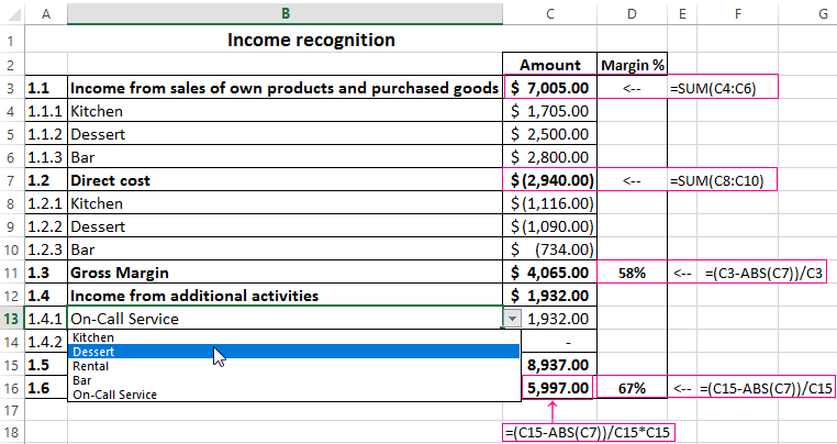 managerial accounting excel templates