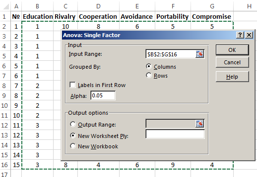 Input Range.