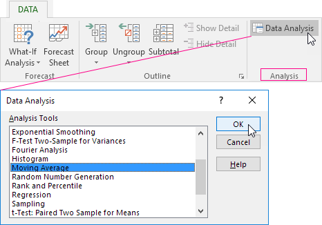 Data Analysis.