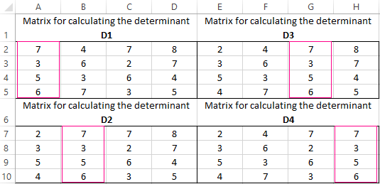 matrices obtained.