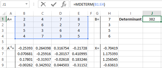 calculate the determinant.