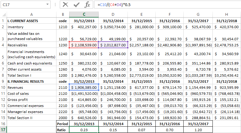 equation maker from data points on excel