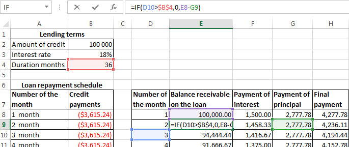 entire table.