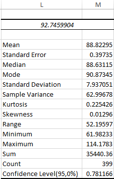 third final result.