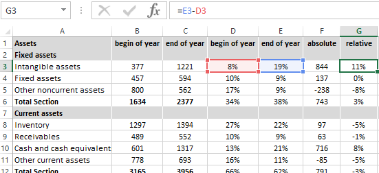 calculated column.