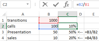 percentage format.