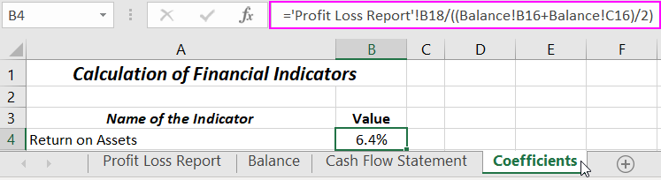 Return on Assets.