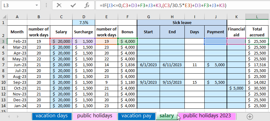 Salary sheet.