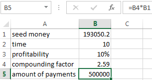 outputs the result.