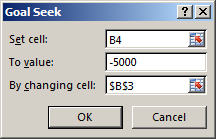 desired parameter.