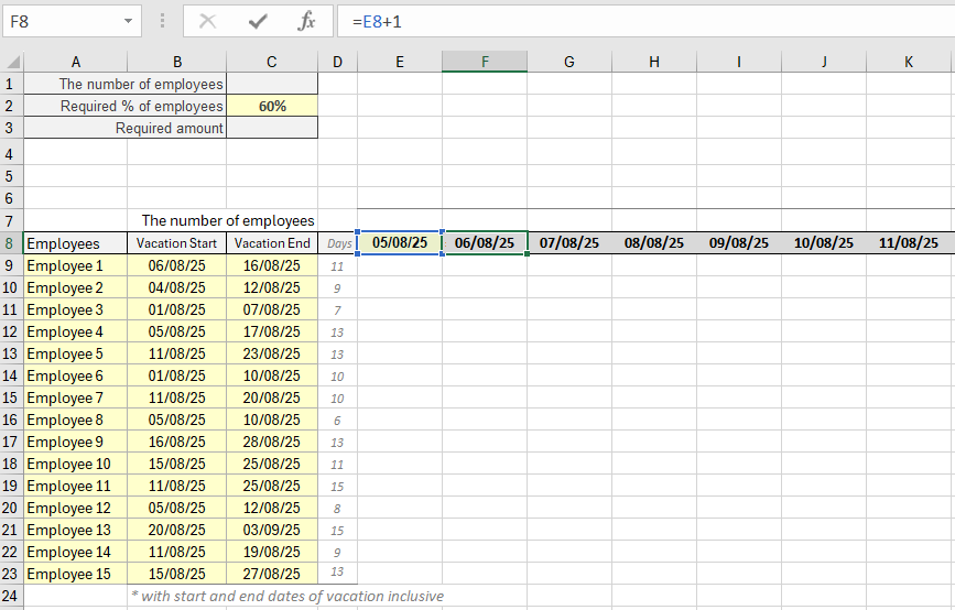 Vacation Schedule Template View