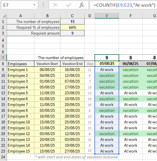 COUNTIF Function