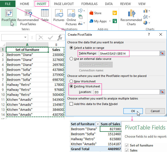 consolidated report.