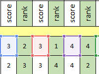 swot-analysis-example