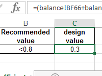 calculation-financial-activity