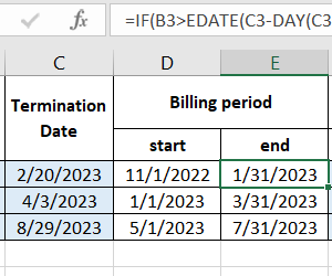 calculate-average-salary-for-employment-center