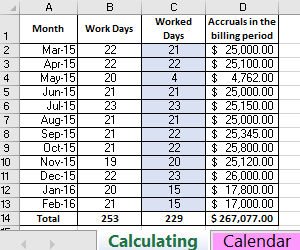 how-to-calculate-average-earnings-during-layoffs