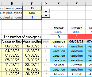 how-to-make-vacation-schedule