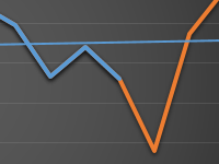 forecasting-sales-in-excel