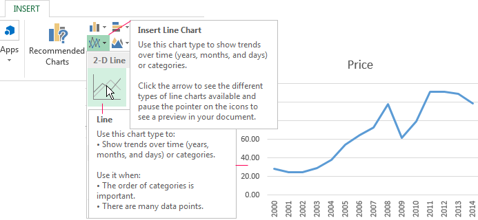 Excel Trendline Chart