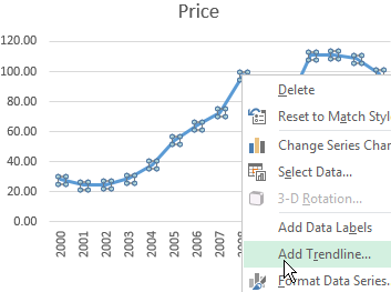 Add Trendline To Excel Chart