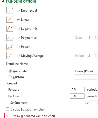 excel trendline set intercept