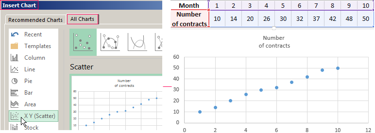 r squared in excel trendline