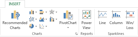 chart types.