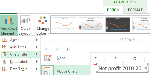 Chart Title.