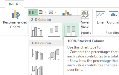 100 Stacked Column.