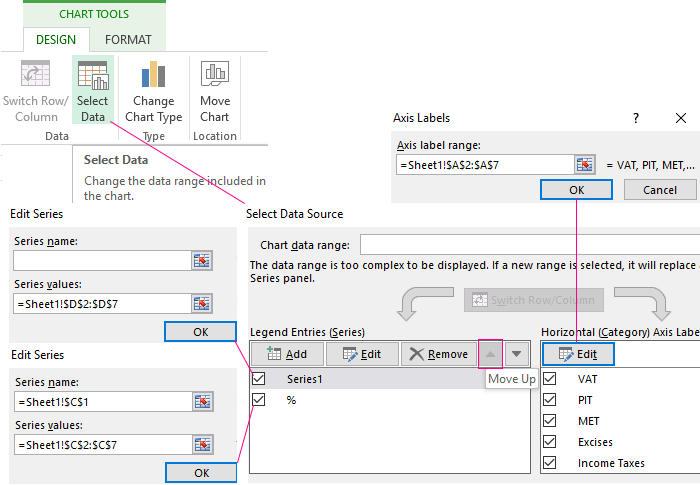 Percent Charts In Excel Creation Instruction