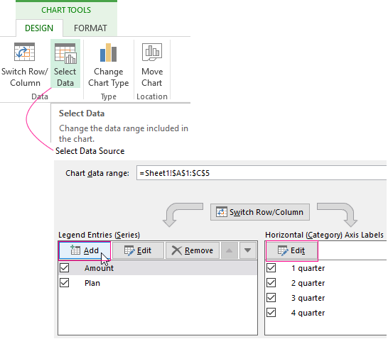 How To Add Data To An Existing Chart In Excel