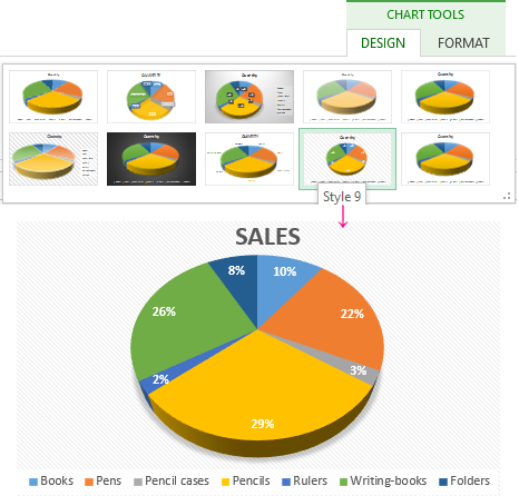 Chart Go