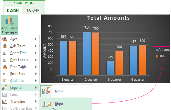 How To Add Data To An Existing Chart In Excel