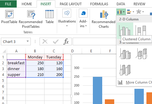 Drawing of charts and diagrams in Excel