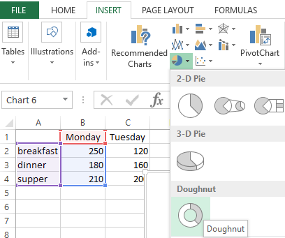 Insert Pie or Doughnut.
