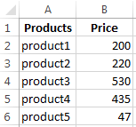 pricelist.