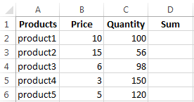 expand the column boundaries.