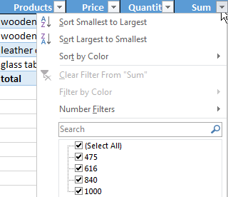 working with the data in the table.