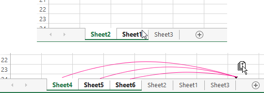 active sheets.