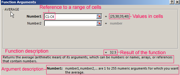 Function Arguments.