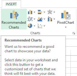 Charts and diagrams.