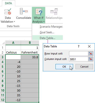 Data Table.