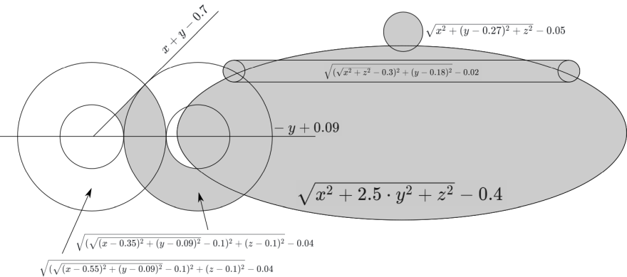 schematic of the teapot drawing from formulas