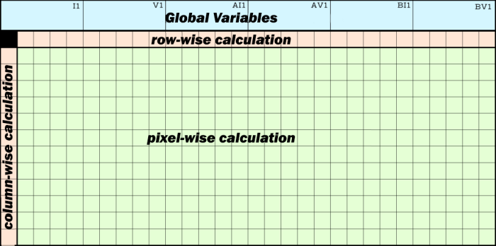 3D graphics computation grid