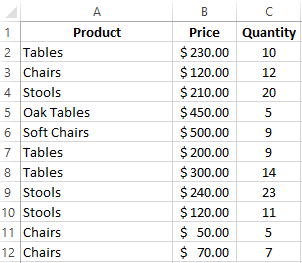 Table for example.