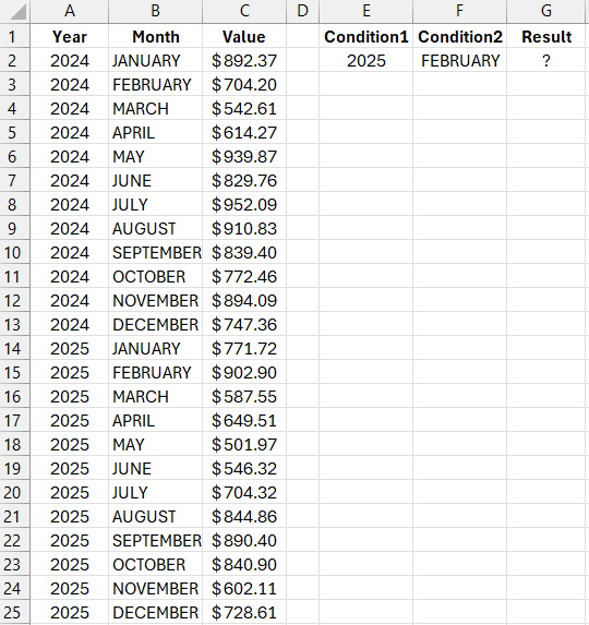 Table for example