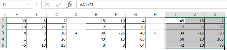 excel in multiplication 3 matrix in Excel for working Functions matrix a with