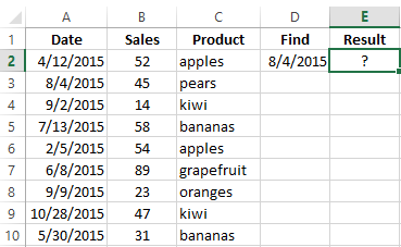 Functions Vlookup And Hlookup In Excel With Examples Of Using